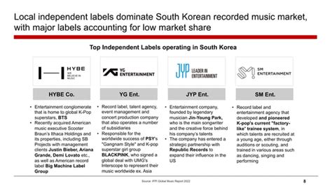 d4vd 내한, 한국 음악 시장에 새로운 바람을 불러일으킬까?