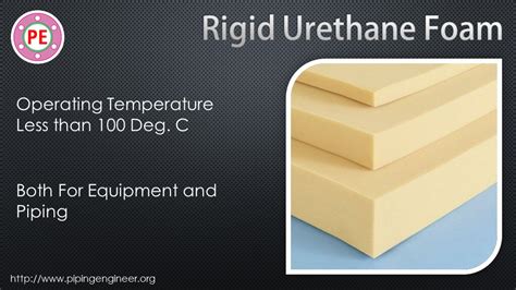  Urethane:  Un matériau polyvalent pour l'isolation et les moulages!